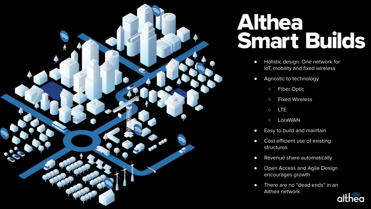 Althea Platform