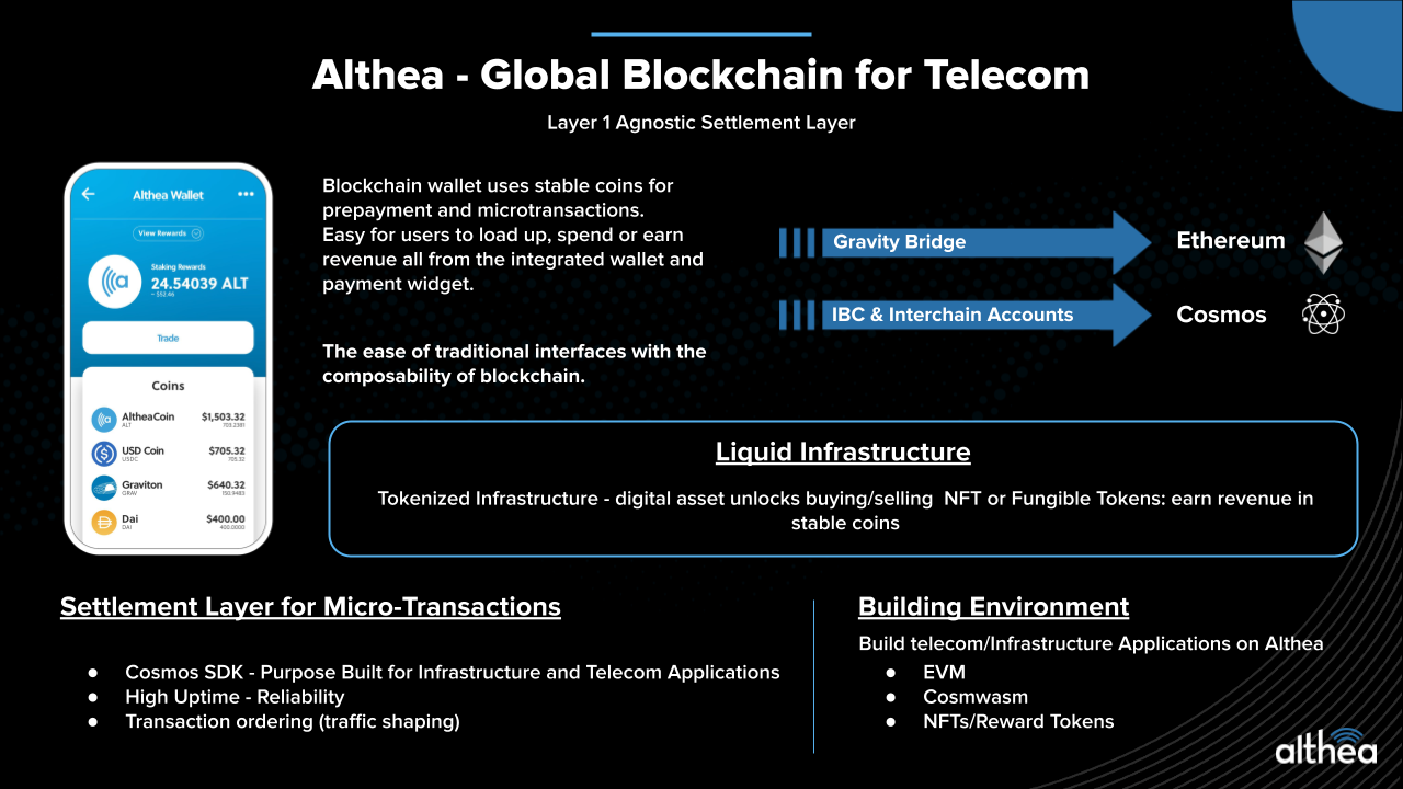 How Althea is using crypto to bring Internet to rural communities - Decrypt