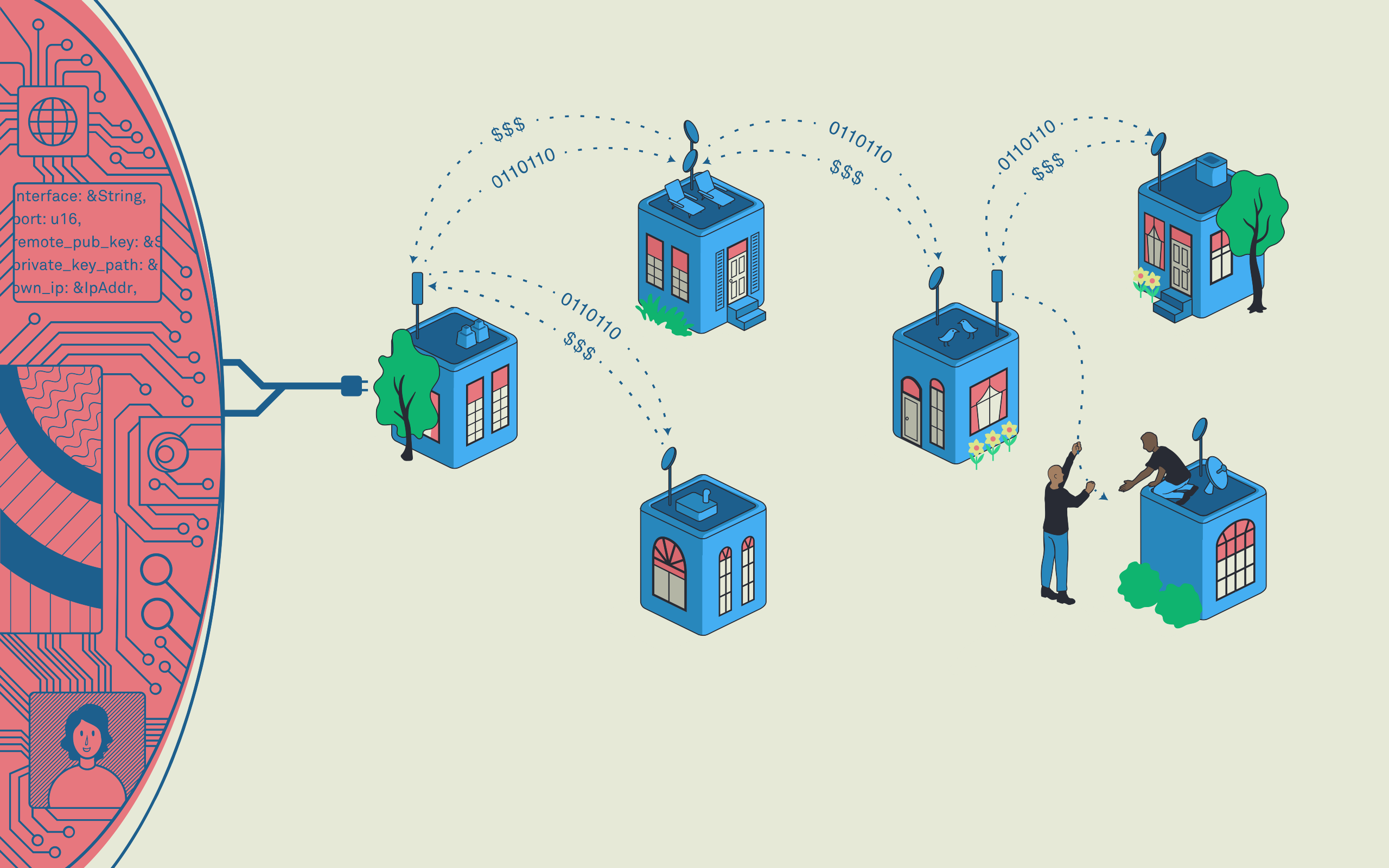 Althea Development Update #61: Testnet bandwidth payments