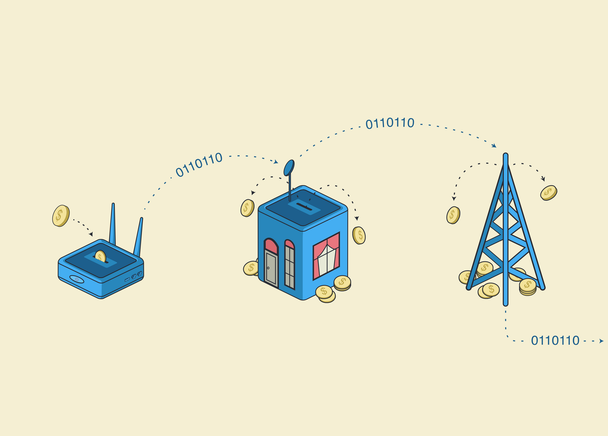 Roles in the Althea network